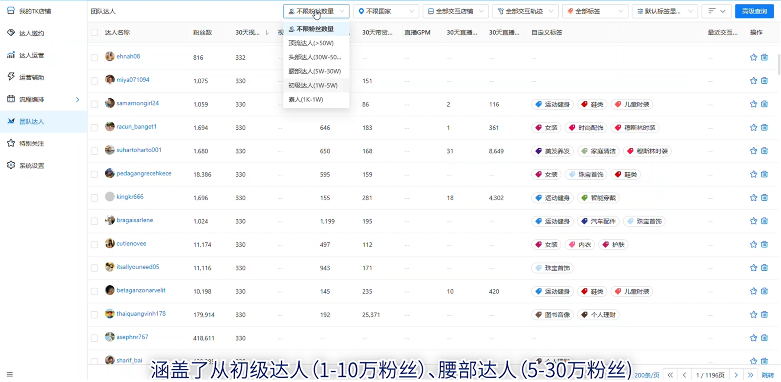 TikTok达人批量邀约建联