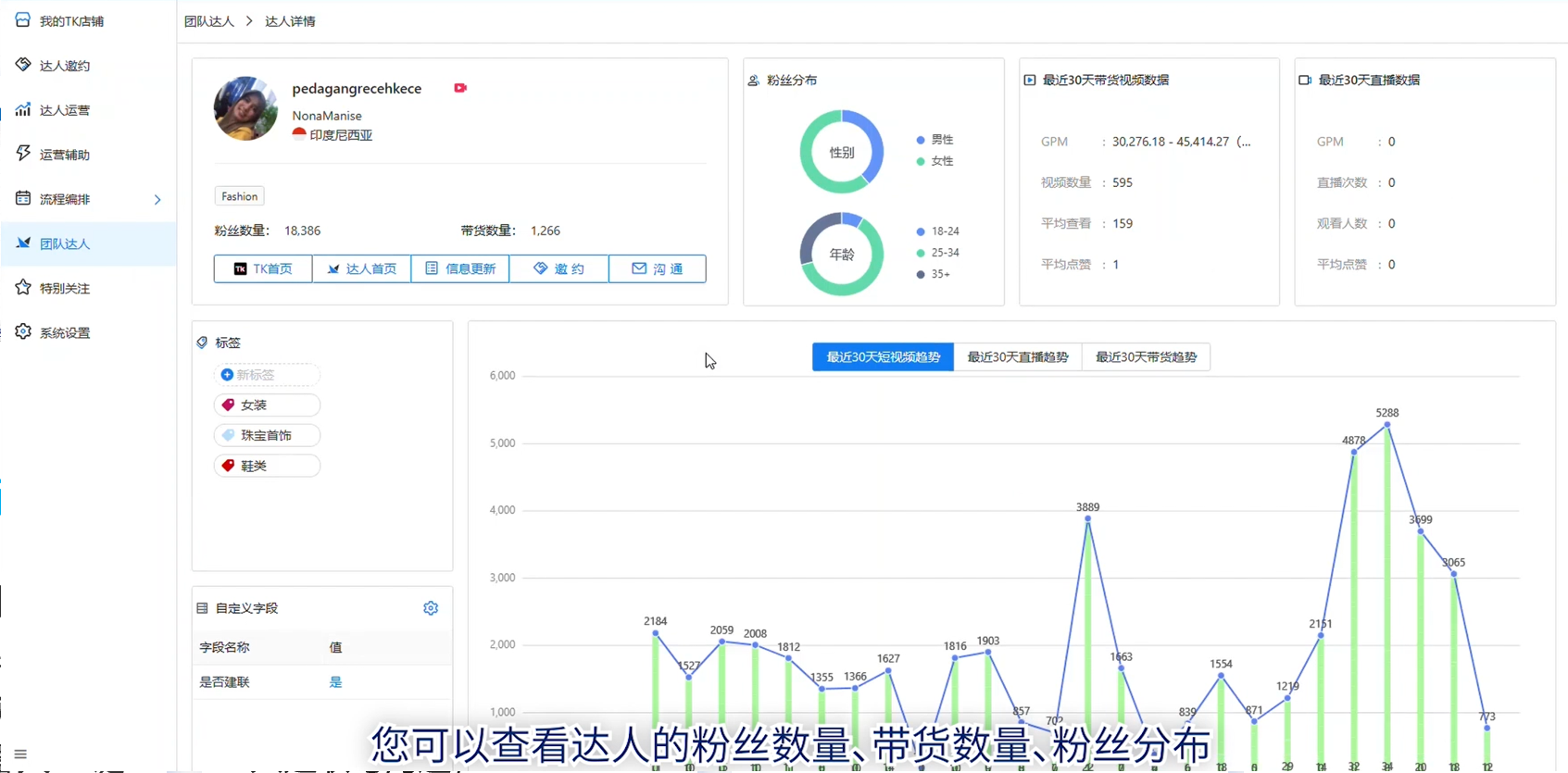 多账号矩阵管理